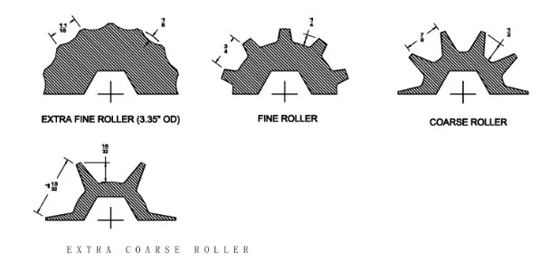 GL-526S.1 - ролик